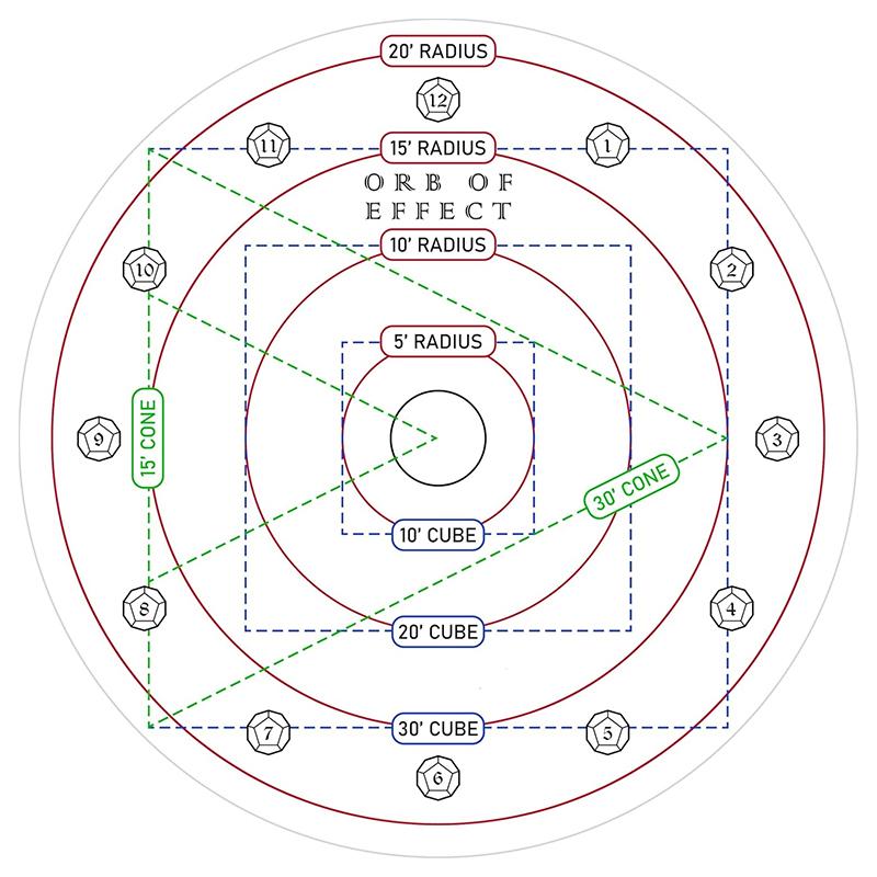 2 Pack D&D AOE Spell Templates