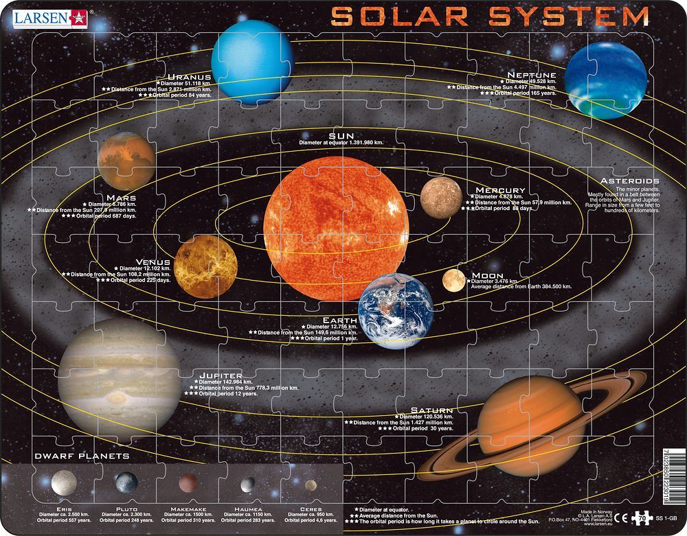 Solar System (70pc Jigsaw)