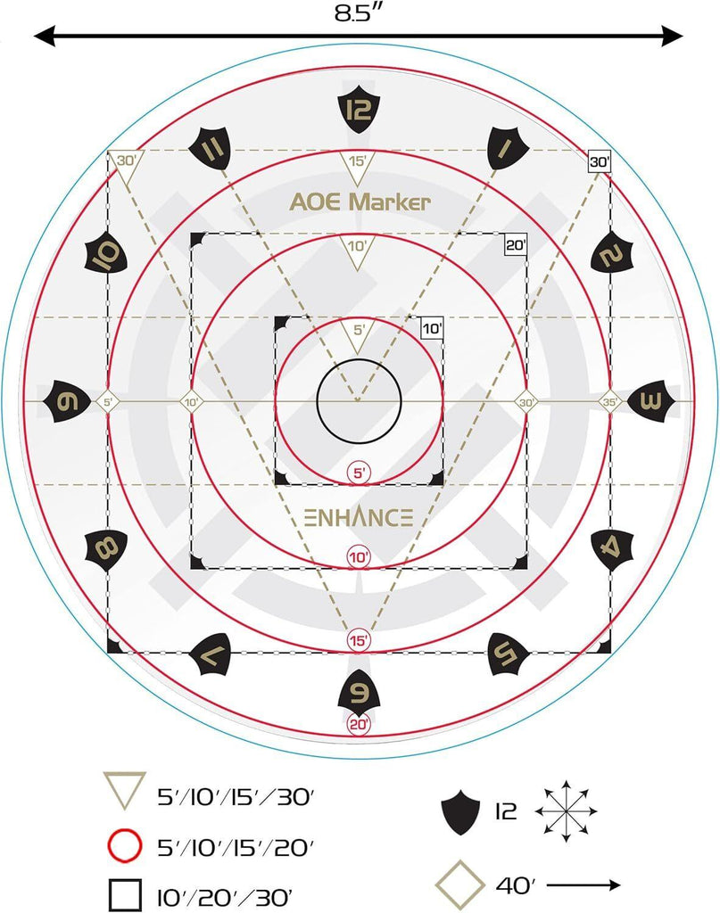 Enhance Tabletop: AOE Damage Marker - Clear