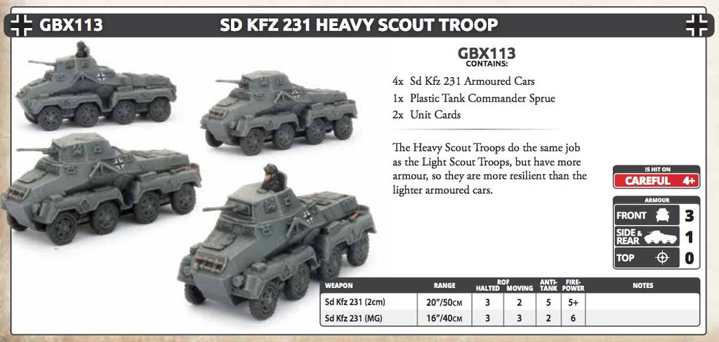 Flames of War: Sd KfZ 223 Heavy Scout Troop