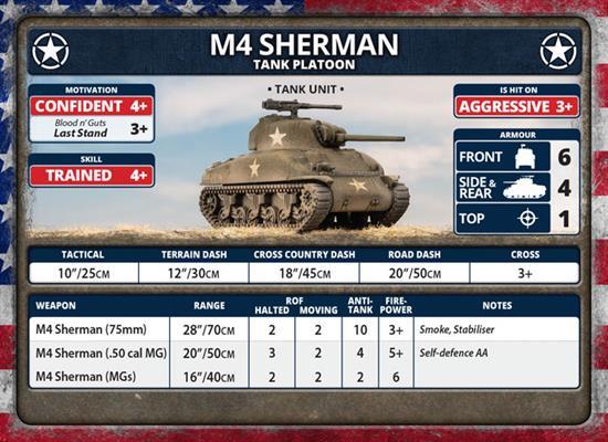 Flames of War: D-Day American - Unit Cards
