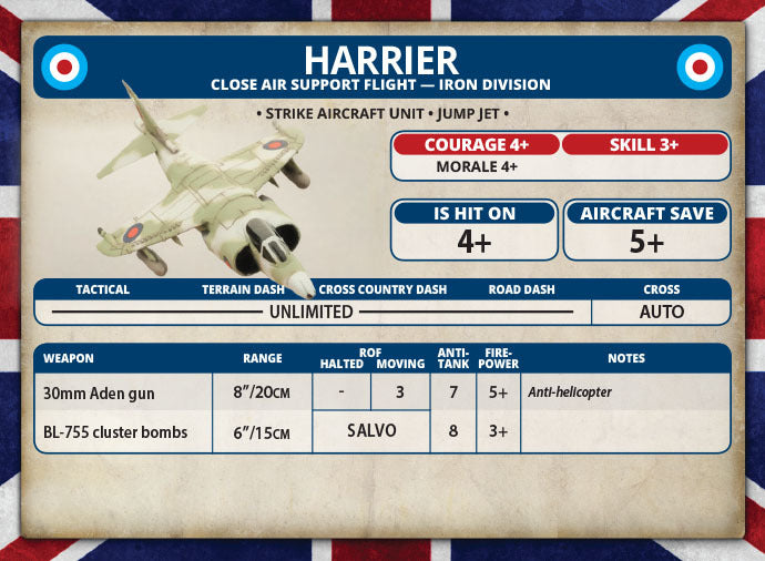 Team Yankee: Harrier Close Support Flight
