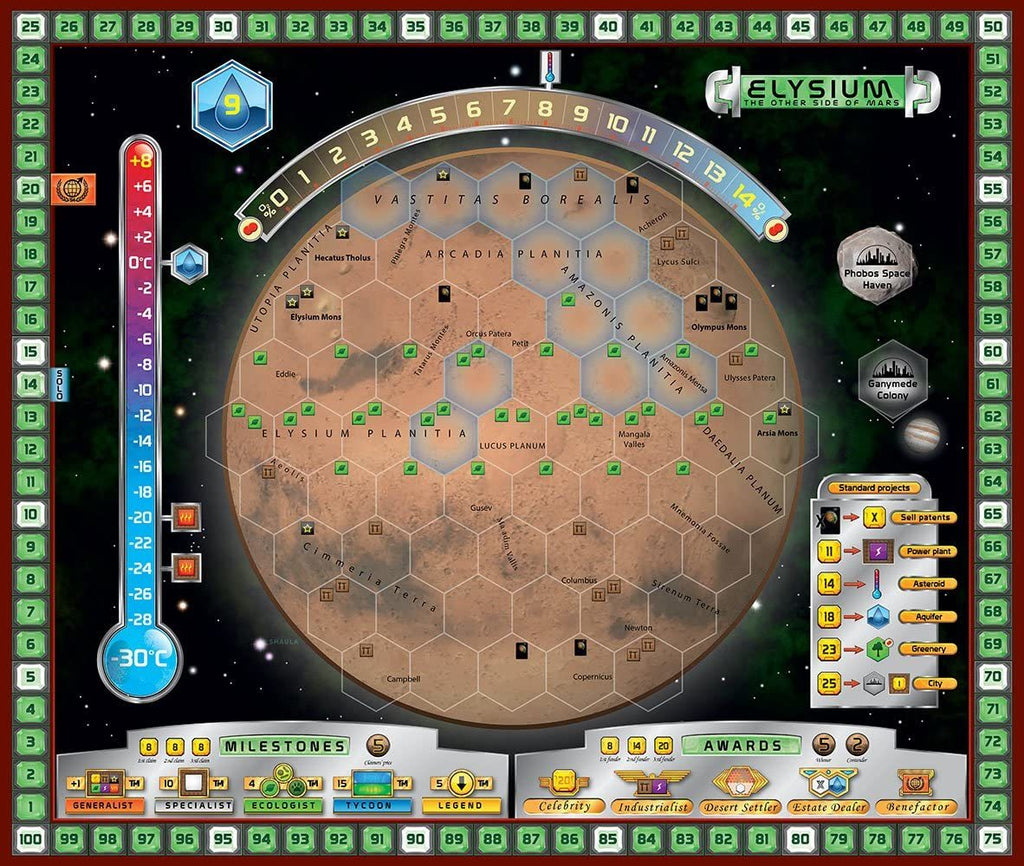 Terraforming Mars: Hellas & Elysium (Expansion)