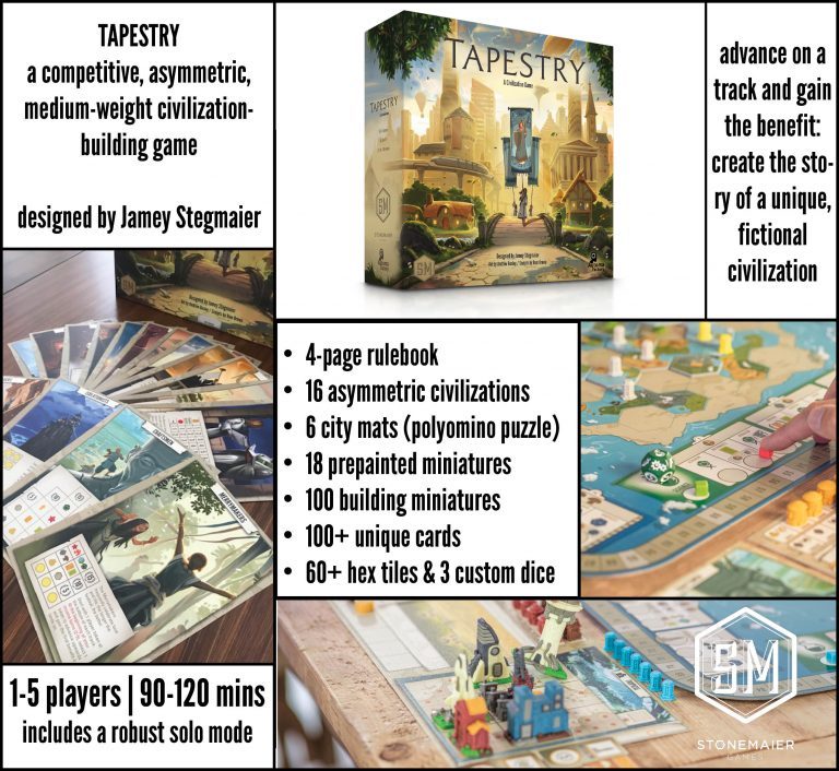 Tapestry: A Civilization Game