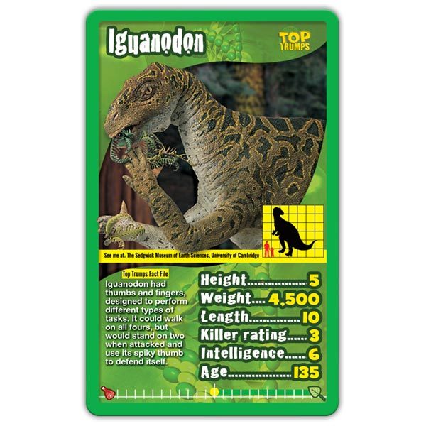 Top Trumps: Dinosaurs