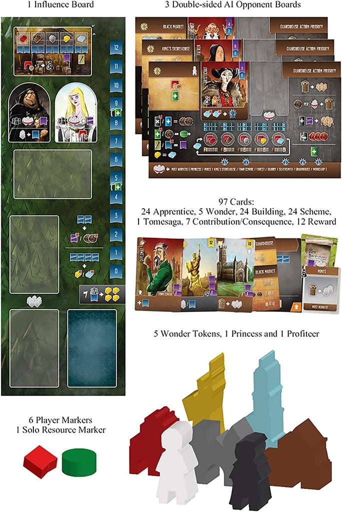 Architects of the West Kingdom: Works of Wonder (Expansion)