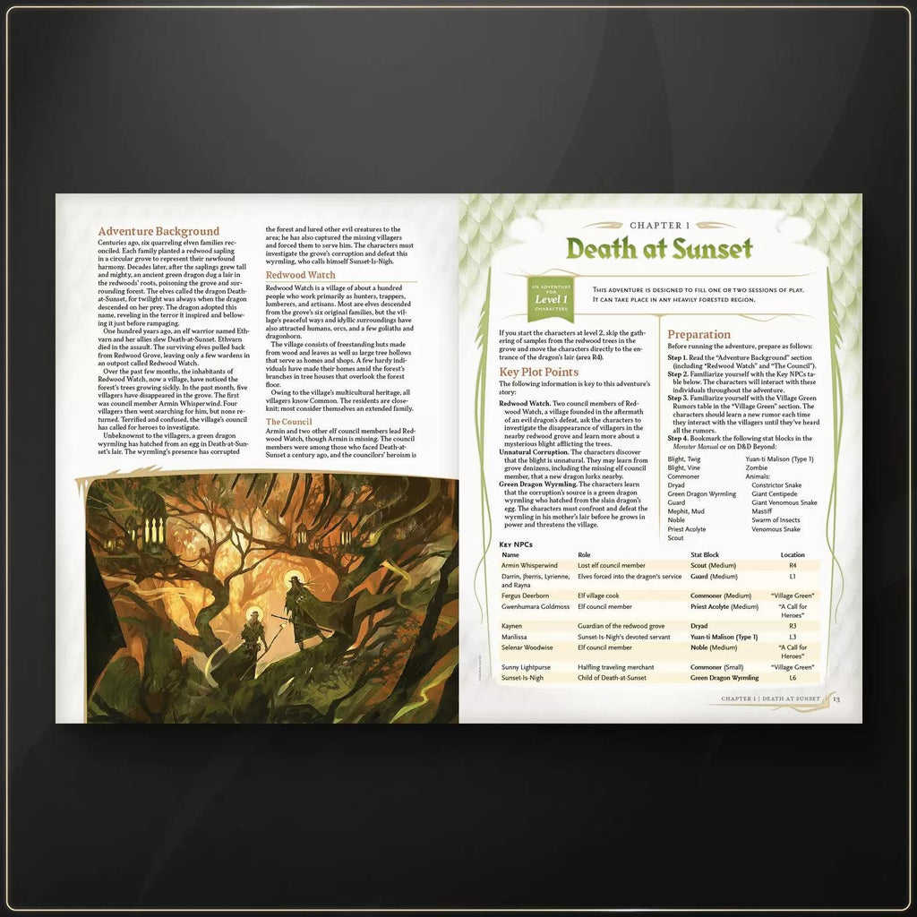 Dungeons & Dragons: Dragon Delves - an Adventure Anthology