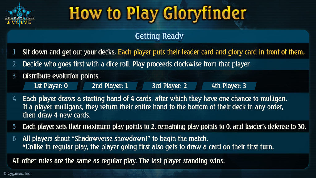 Shadowverse: Evolve - Gloryfinder: Guide to Glory - Bundle Set