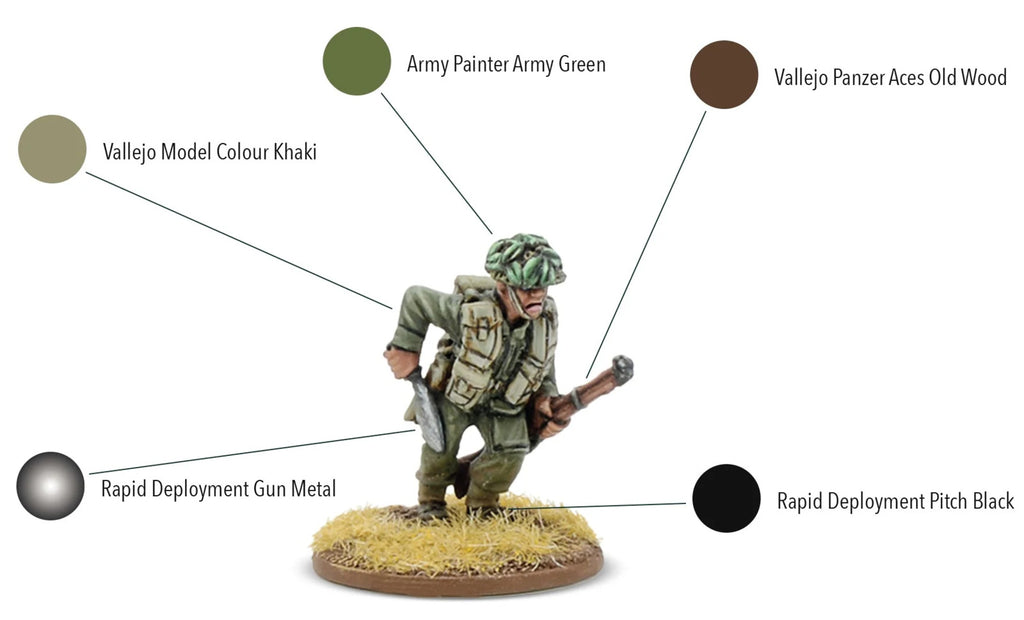 Bolt Action: Great Britain - Gurkha Section