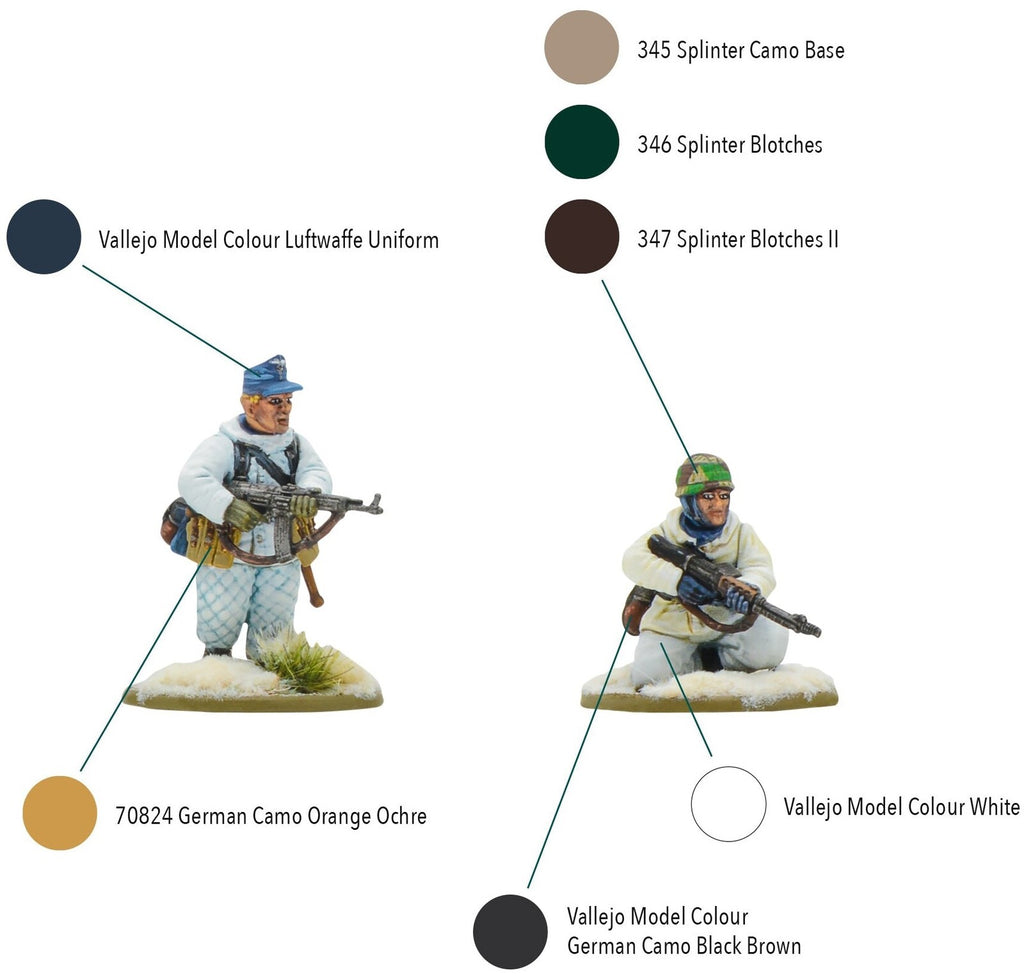 Bolt Action: Starter Set - Battle of the Bulge