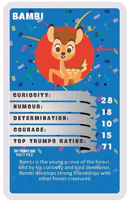 Top Trumps - Disney Classics 100 Year Anniversary Edition