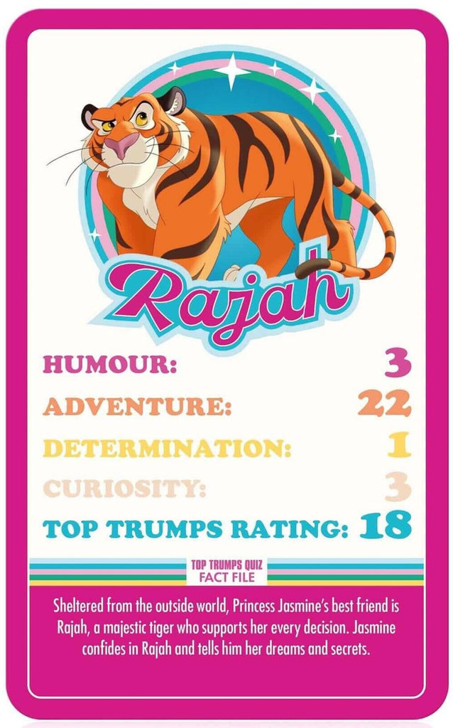 Top Trumps - Disney Princess Edition