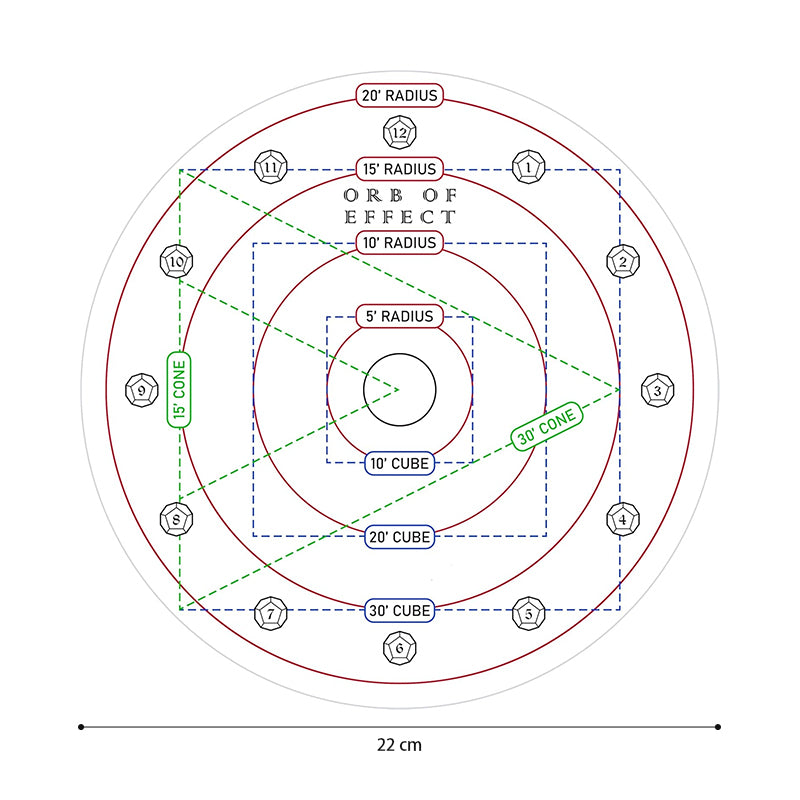 2 Pack D&D AOE Spell Templates