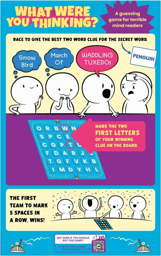What Were You Thinking? (By Exploding Kittens)