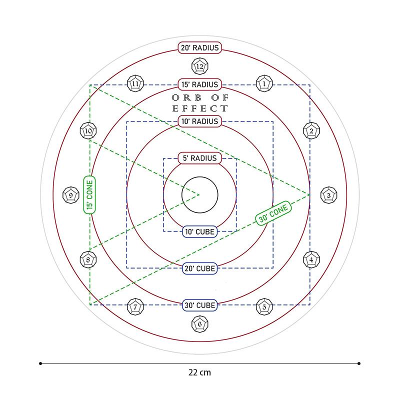 2 Pack D&D AOE Spell Templates