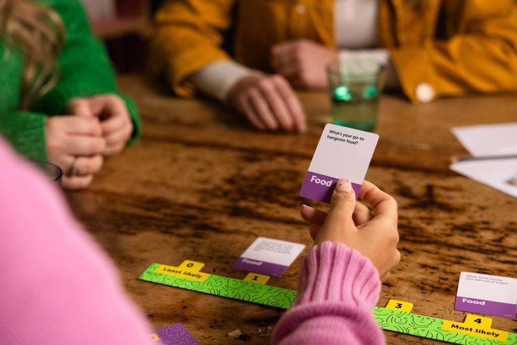 Dumb Questions to Ask your Friends