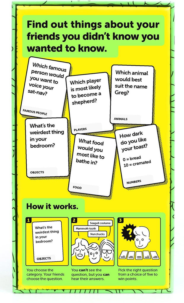 Dumb Questions to Ask your Friends