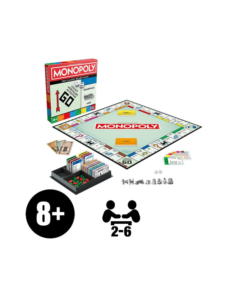 Monopoly Classic: Refresh